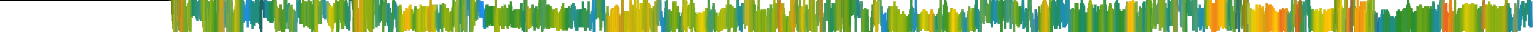 Heatmap