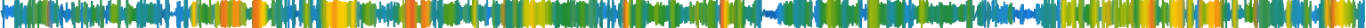 Heatmap