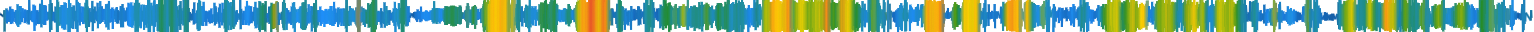Heatmap