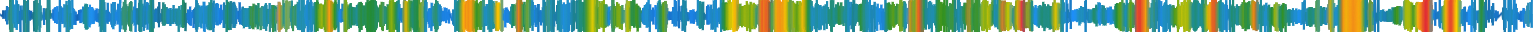 Heatmap