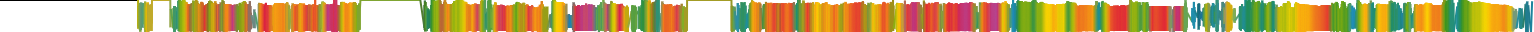 Heatmap