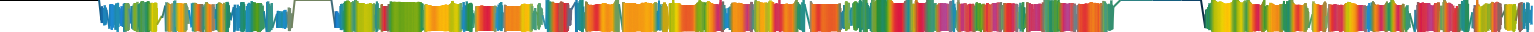 Heatmap