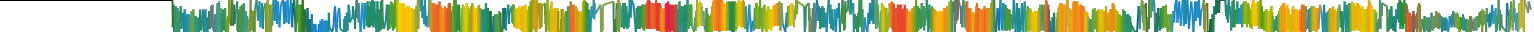 Heatmap
