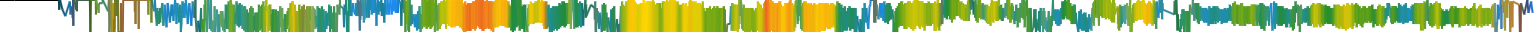 Heatmap