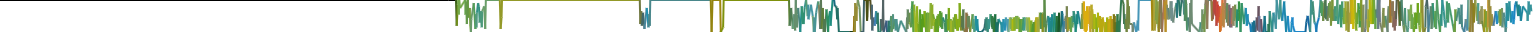Heatmap