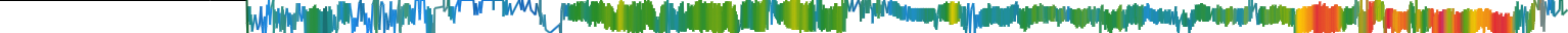 Heatmap