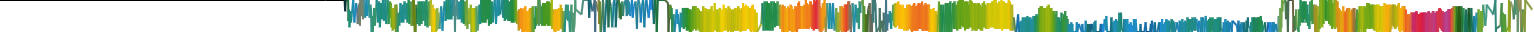 Heatmap