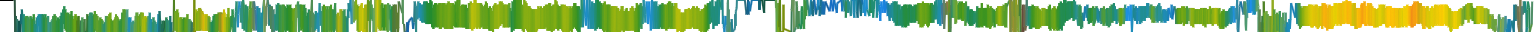 Heatmap