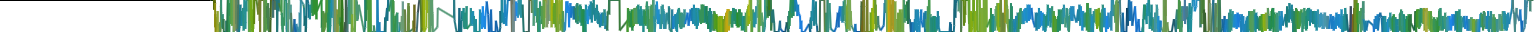 Heatmap
