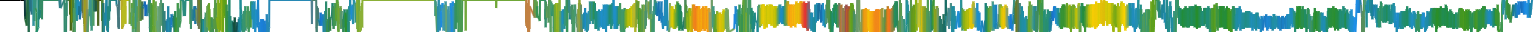 Heatmap