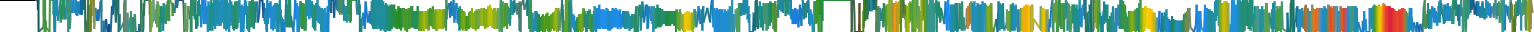 Heatmap